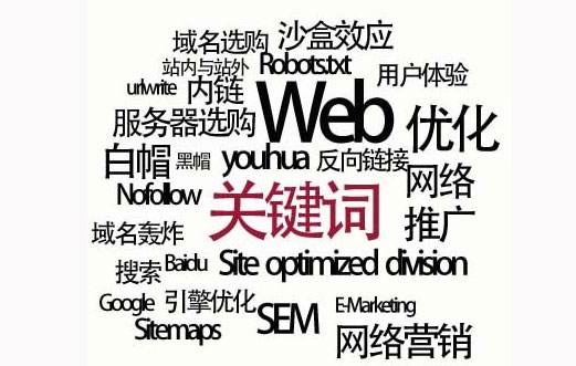 巩义市网站建设,巩义市外贸网站制作,巩义市外贸网站建设,巩义市网络公司,SEO优化之如何提升关键词排名？